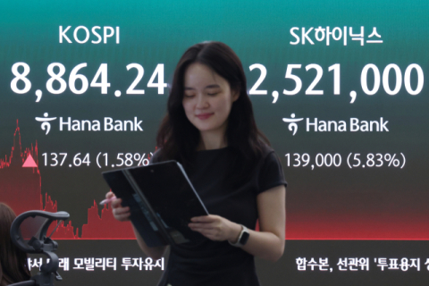 코스피, 사상 최고치 8,864 마감…SK하이닉스 250만 돌파