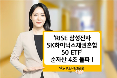 [여의도단신]KB자산운용·한국투자신탁운용·마스턴투자운용