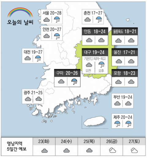 [날씨] 6월 22일(월) 