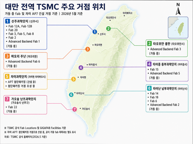대만 TSMC 주요 거점. 매일신문DB