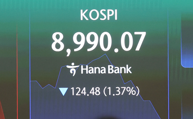 코스피 지수 8% 넘게 폭락…서킷브레이커 발동