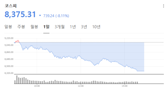 네이버 홈페이지 갈무리