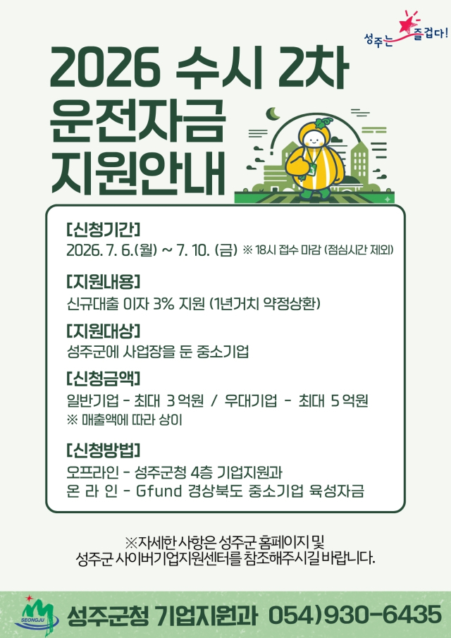 성주군, 중소기업 운전자금 160억원 규모 지원.