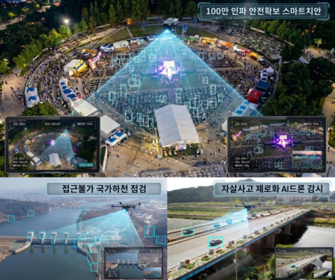 AI 드론으로 치맥축제 인파 관리…대구시, 시민 안전망 강화