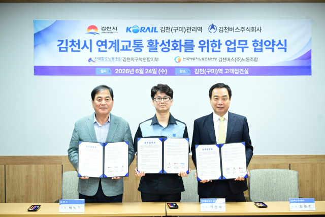 김천시, KTX·시내버스 연계 '스마트 MaaS' 도입, 미래형 통합교통망 만든다