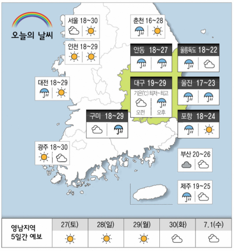 [날씨] 6월 26일(금) 