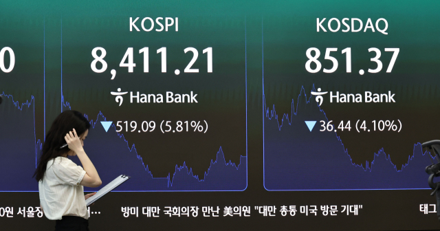26일 서울 중구 하나은행 딜링룸 현황판. 이날 코스닥은 36.44포인트(4.10%) 내린 851.37에 장을 마감하며 작년 10월 14일(847.96) 이후 약 8개월 만에 최저치로 떨어졌다. 연합뉴스