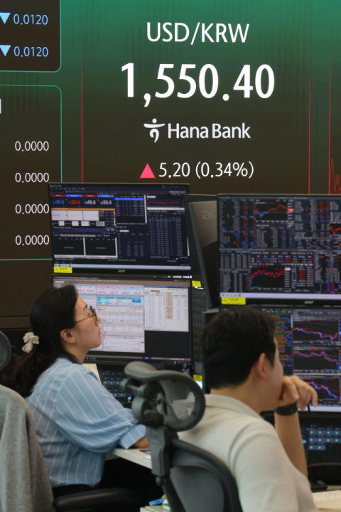 환율, 장중 1,550원 터치…엔화 40년만에 최저
