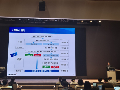 개장 30주년 맞은 코스닥시장…거래소, '좀비기업' 퇴출하고 '기술특례' 넓힌다