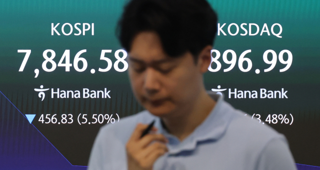 코스피 이어 코스닥도…급락장에 매도 사이드카 발동