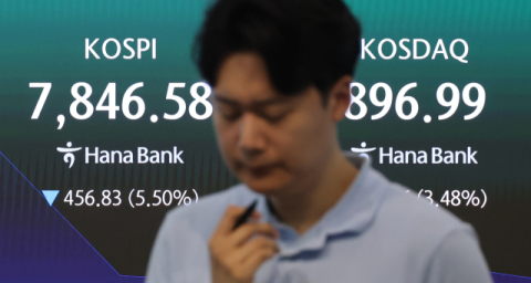 급락장에 코스피 이어 코스닥 매도 사이드카 발동