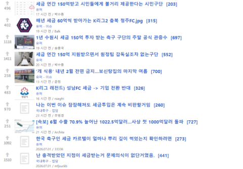 네티즌들에게 아닌 밤중에 얻어맞은 시민구단