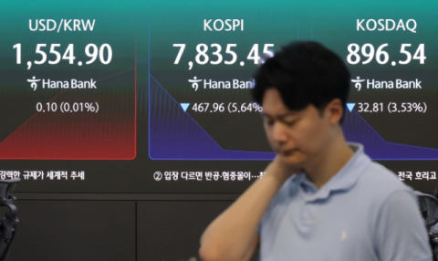 올해만 사이드카 30번 발동…시장경보 체계 개편론 '고개'