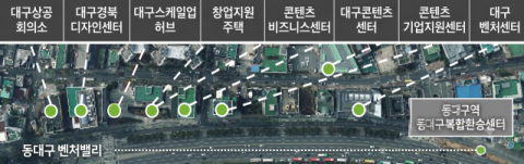 젊은 직장인 몰리는 동대구벤처밸리…대구 AI·SW 창업 거점으로