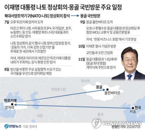 이 대통령, 'K-방산' 세일즈 위해 나토 정상회의 참석
