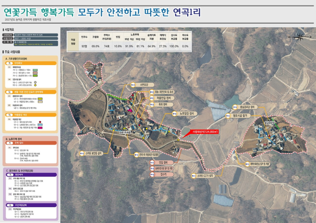 안동시 북후면 연곡1리가 