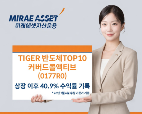 [여의도단신]예탁결제원·삼성자산운용·미래에셋자산운용