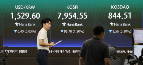 코스피 8%대 급락에 서킷브레이커 발동…삼전 9%·하이닉스 10%↓