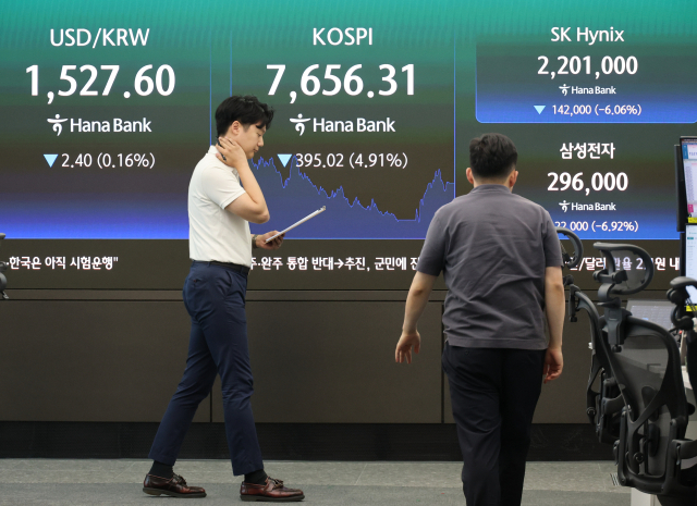 삼전 실적에도 추락하는 코스피…외국인 삼전 지분 17년 최저