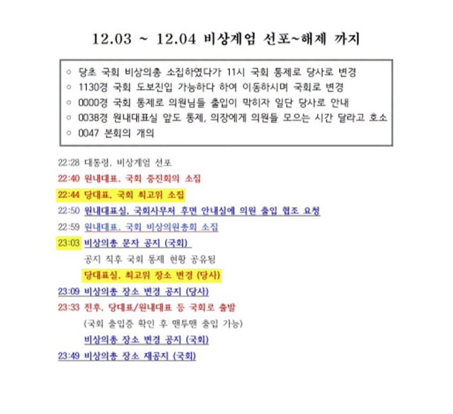 12·3 비상계엄 사흘 후인 2024년 12월 6일 국민의힘 원내대표실이 배포한 비상계엄 직후 회의소집 사실관계 정리 자료. 안철수 의원 페이스북