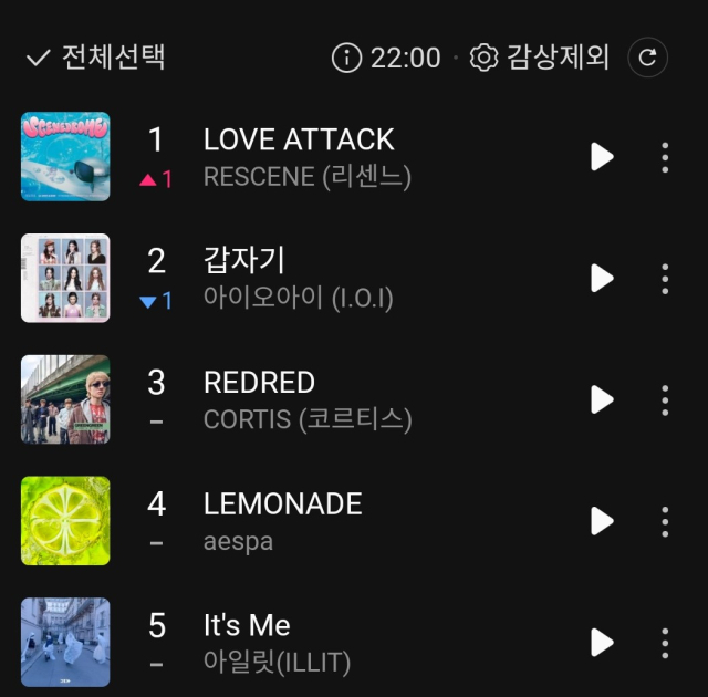 8일 오후 10시 멜론 