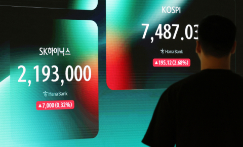 코스피 이어 코스닥도 매수 사이드카 발동