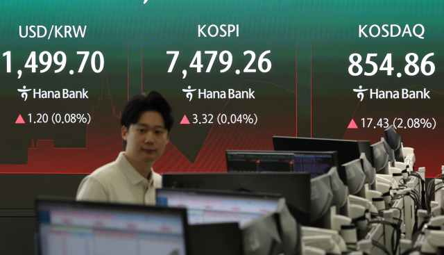 [속보] 코스피 급락에 매도 사이드카 발동