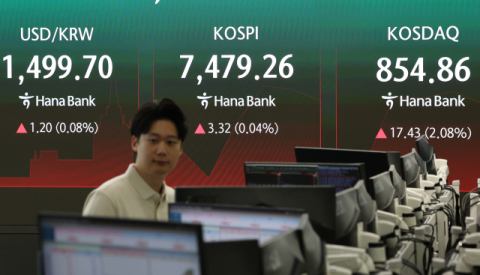 코스피 급락…매도 사이드카 발동