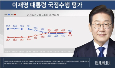 [여야 내전(內戰)]