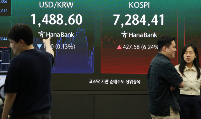 15일 서울 중구 하나은행 딜링룸. 이날 코스피는 427.58포인트(6.24%) 오른 7,284.41로 장을 마쳤다. 연합뉴스