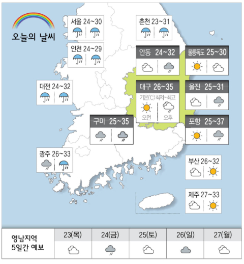 [날씨] 7월 22일(수) 