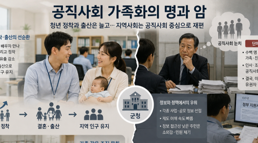 부부 공무원, 부모·사돈도 군청 소속…경북 공직사회 '가족화'