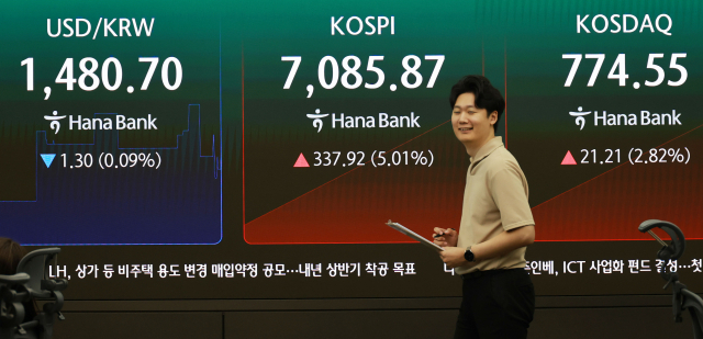 코스피 장중 5% 넘게 급등…올해 20번째  매수 사이드카