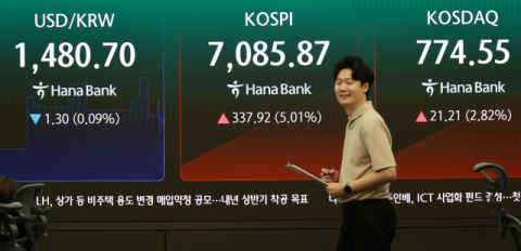 [속보] 코스피 급등에 매수 사이드카 발동