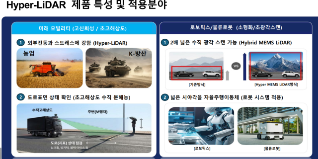 LCHP테크 제공