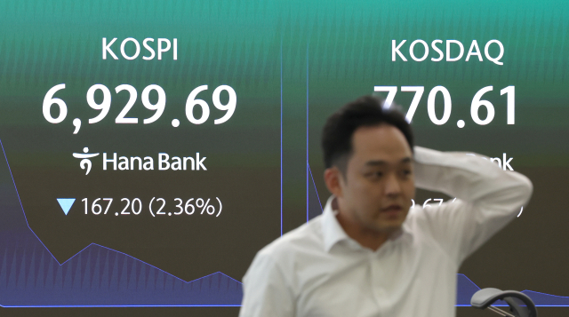 7000선 하루 만에 붕괴…코스피·코스닥 사이드카