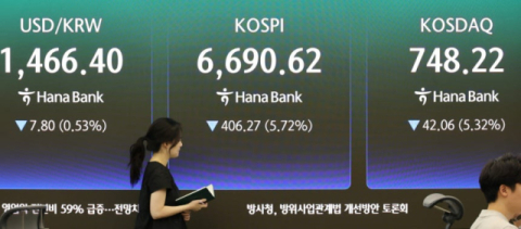 AI 실적 발표 '슈퍼 위크'…방향성 시험대 오른 코스피, 어디로 움직일까 