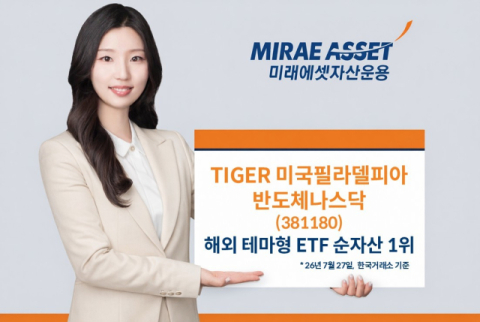 [여의도단신]미래에셋운용·KB운용·한투운용·삼성액티브운용