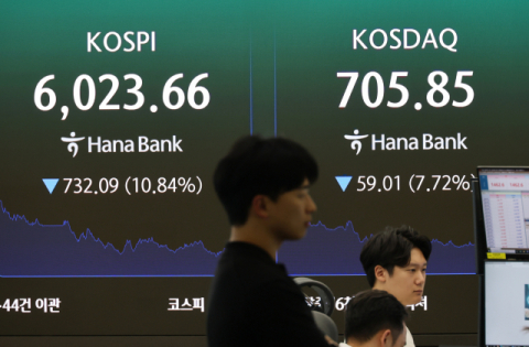 中 반도체 굴기 공포…코스피 10.84%↓