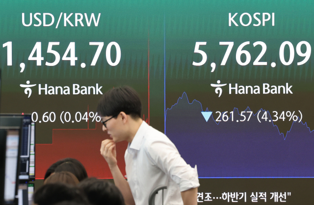 29일 서울 하나은행 본점 딜링룸에 코스피와 코스닥 지수가 표시되고 있다. 이날 코스피는 장 초반 1~2%대의 상승세를 보였으나 다시 하락전환해 6천선 아래로 내려왔다. 연합뉴스