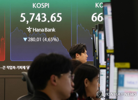 美 반도체 급락에 SK하이닉스 실망까지 …코스피·코스닥, 초유의 이틀 연속 '서킷'