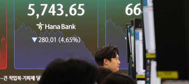 코스피 장중 5300선 붕괴…사상 첫 연이틀 '서킷브레이커'