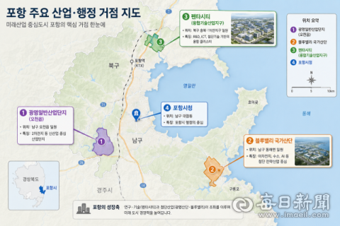 AI 기업들 포항에 몰리는 까닭은