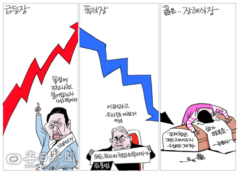 [매일희평] 불과 두어달 사이에 일어난 비극
