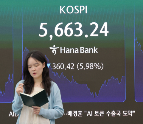 하루새 6200→5200, '도박판' 증시에 개미들 피눈…