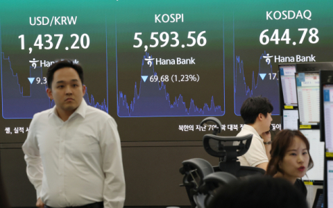코스피 13% '역대급 반등'…코스피·코스닥 동시 매수 사이드카