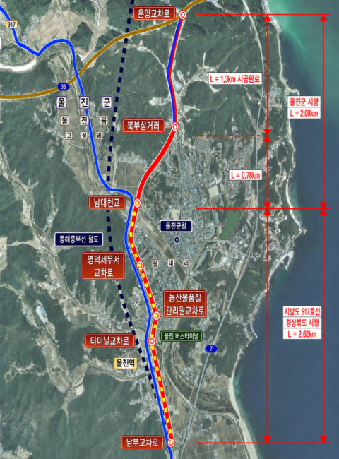 울진군, 지방도917호선∙군도20호선  4차로 확장한다