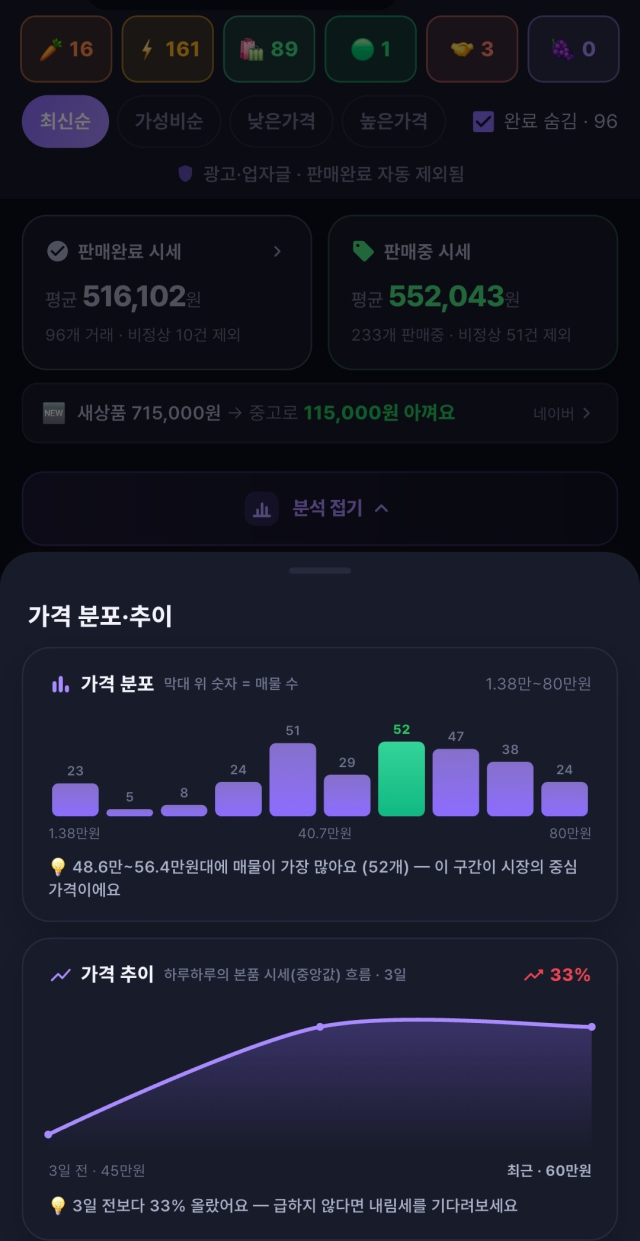 사진=모아줌 제공