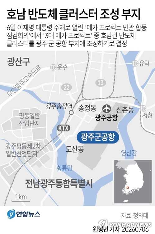 이재명 대통령이 지난 8월 10일 청와대에서 열린 메가프로젝트 민관합동 제2차 점검회의에서 발언하고 있다. 연합뉴스