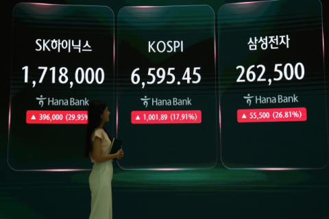 20% 넘는 폭등에도…삼전닉스 목표가와 96% 괴리